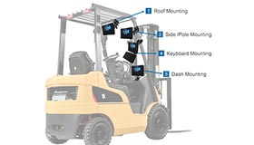 RAM-Mount Gabelstabler-Montage mit Docking-Systemen