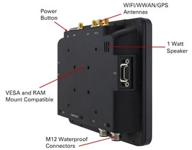 Vehicle Mount Computer FM07 Schnittstellen