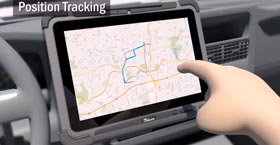 GPS und Mobilfunk im M101