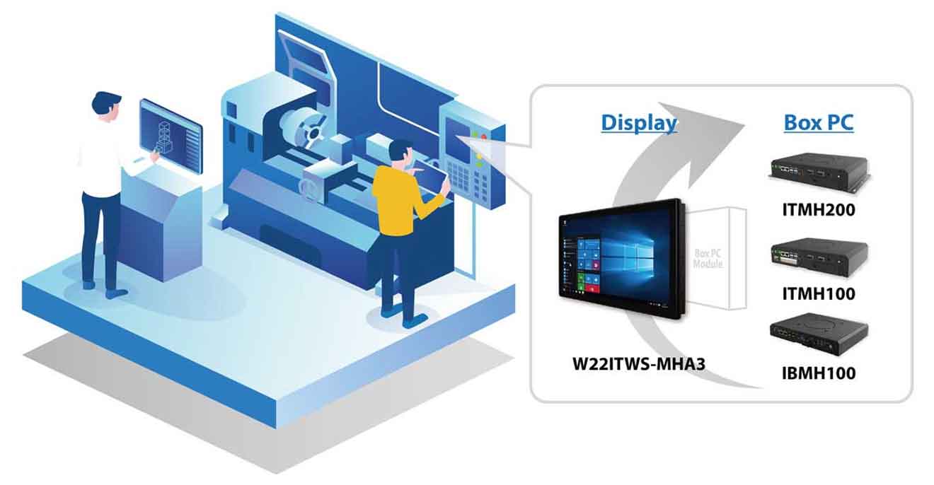 Display und drei verschiedene Box-PCs kombinieren zur flexiblen HMI-Bedieneinheit